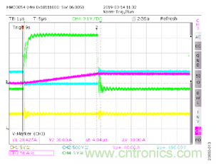 如何用隔離式柵極驅(qū)動器和LT3999 DC/DC轉(zhuǎn)換器驅(qū)動1200 V SiC電源模塊？