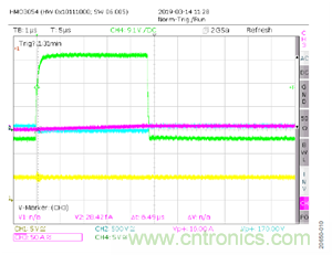 如何用隔離式柵極驅(qū)動器和LT3999 DC/DC轉(zhuǎn)換器驅(qū)動1200 V SiC電源模塊？