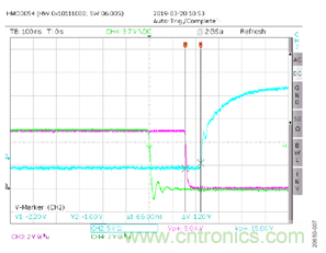如何用隔離式柵極驅(qū)動器和LT3999 DC/DC轉(zhuǎn)換器驅(qū)動1200 V SiC電源模塊？