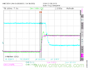 如何用隔離式柵極驅(qū)動器和LT3999 DC/DC轉(zhuǎn)換器驅(qū)動1200 V SiC電源模塊？