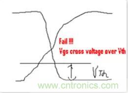 &ldquo;又用錯示波器了？&rdquo;一文教你電源相關的測試