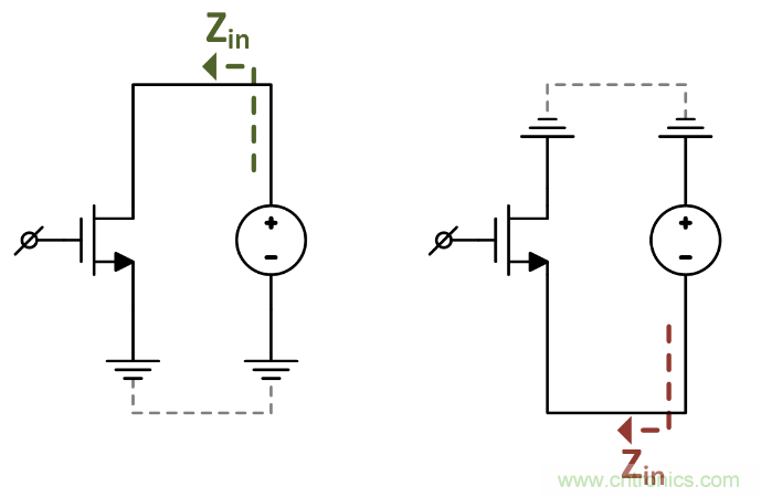 如何避免&ldquo;接地錯覺&rdquo;？工程師該知道的
