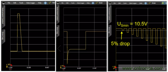 O！M！G ！讓你尖叫的APS先進電源系統(tǒng)