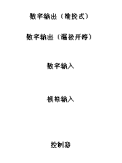 如何讓微型數(shù)據(jù)轉(zhuǎn)換器通過更小尺寸創(chuàng)造更多價(jià)值？