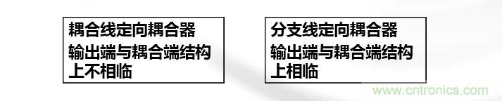 干貨收藏！常用天線、無源器件介紹
