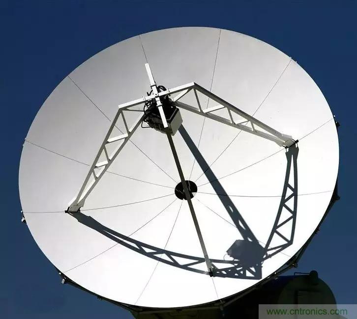 干貨收藏！常用天線、無源器件介紹