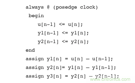 針對同步優(yōu)化的新型sinc濾波器結(jié)構(gòu)，你了解了嗎？