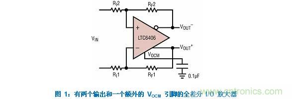 差分 I/O 放大器在一個單端應(yīng)用中該如何使用？又會發(fā)生怎樣的效果？