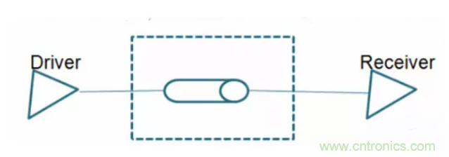 詳解差分處理方法與信號分析，這里有你想看的！