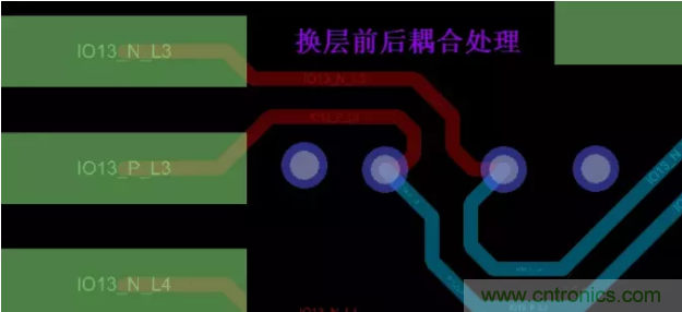 詳解差分處理方法與信號分析，這里有你想看的！