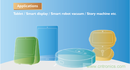 瑞芯微參展CES2020亮點(diǎn)全覽，五大展區(qū)芯技術(shù)亮相