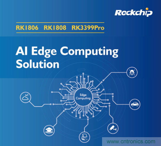 瑞芯微參展CES2020亮點(diǎn)全覽，五大展區(qū)芯技術(shù)亮相