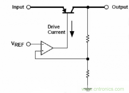 在熱插拔板載電源設(shè)計(jì)規(guī)范中，原來還要考慮電源、電容電感等因素