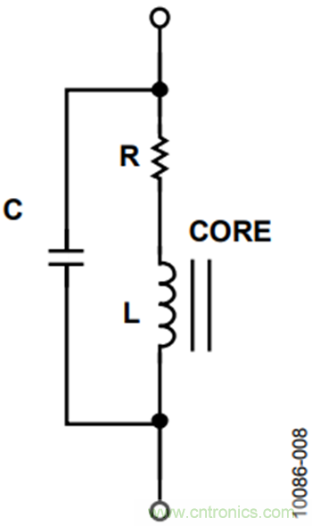有了這款神器，選用合適的元器件不在話下！