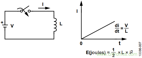 有了這款神器，選用合適的元器件不在話下！