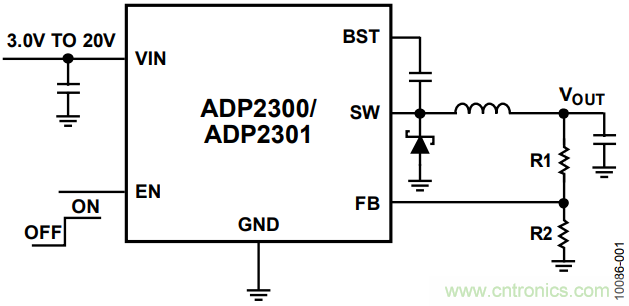 有了這款神器，選用合適的元器件不在話下！