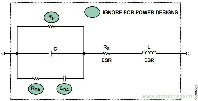 有了這款神器，選用合適的元器件不在話下！
