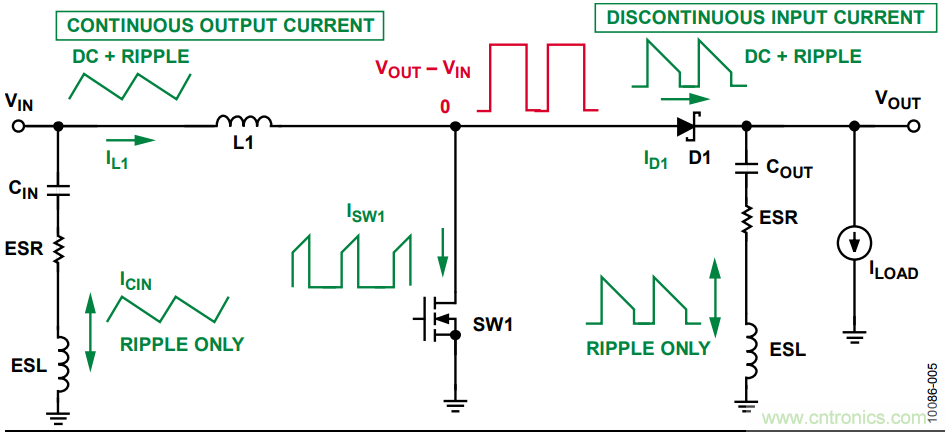 有了這款神器，選用合適的元器件不在話下！
