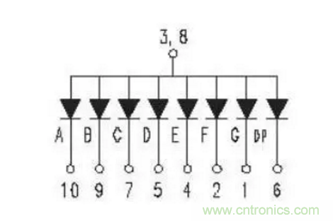 對(duì)于常用的數(shù)碼管，你有多熟悉？