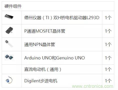 DIY簡易電機驅(qū)動電路，高效節(jié)能新思路