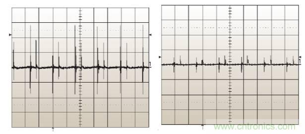 諧波？紋波？噪聲？還傻傻分不清楚嗎！