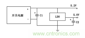 諧波？紋波？噪聲？還傻傻分不清楚嗎！