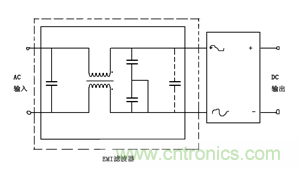 諧波？紋波？噪聲？還傻傻分不清楚嗎！