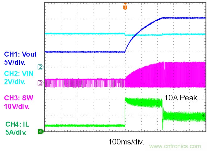大功率全集成同步Boost升壓變換器，可優(yōu)化便攜式設備和電池供電應用