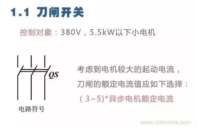 二次回路圖都懂了嗎？3分鐘幫你搞清楚！