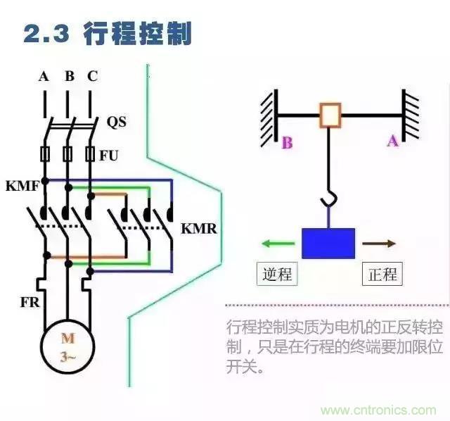 二次回路圖都懂了嗎？3分鐘幫你搞清楚！