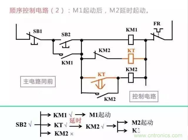 二次回路圖都懂了嗎？3分鐘幫你搞清楚！