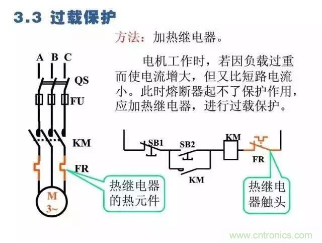二次回路圖都懂了嗎？3分鐘幫你搞清楚！
