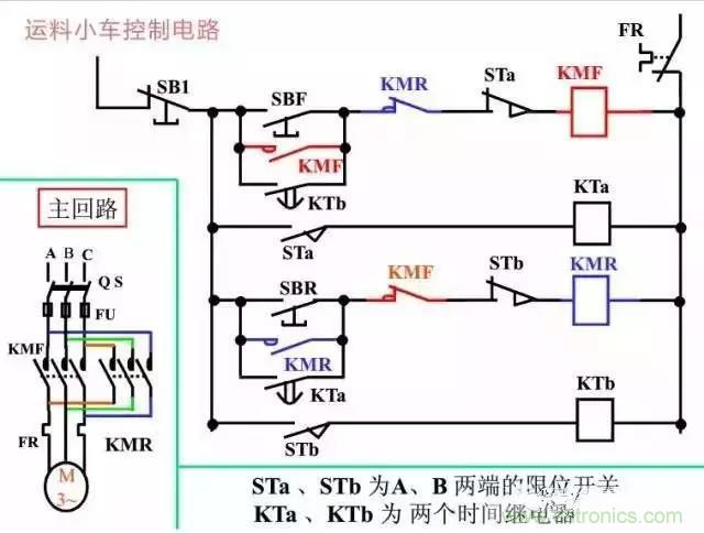 二次回路圖都懂了嗎？3分鐘幫你搞清楚！