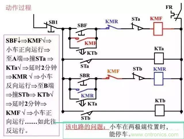 二次回路圖都懂了嗎？3分鐘幫你搞清楚！
