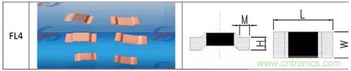 小小的取樣電阻，確實(shí)有點(diǎn)門(mén)道！