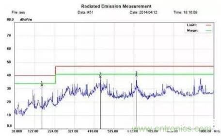 晶振大佬也得看，如何設(shè)計PCB晶振