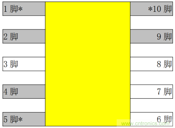 圖文并茂，手把手教繞制高頻變壓器！