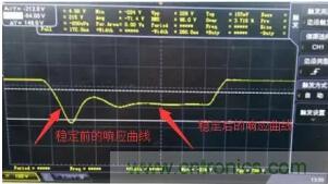 【干貨】開關(guān)電源RC吸收電路的分析！