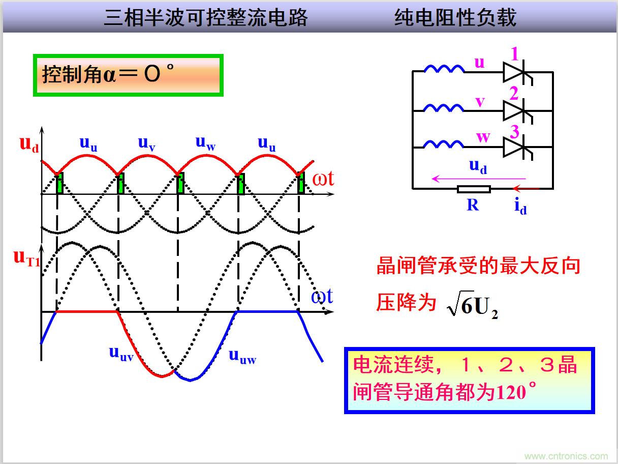 圖文講解三相整流電路的原理及計(jì)算，工程師們表示秒懂！