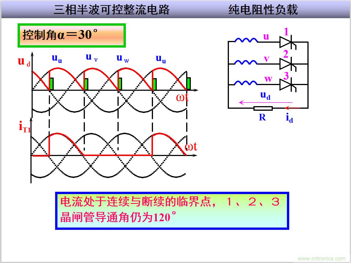 圖文講解三相整流電路的原理及計(jì)算，工程師們表示秒懂！
