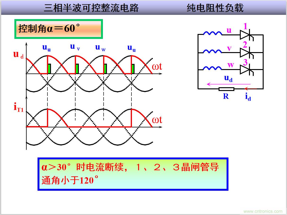 圖文講解三相整流電路的原理及計(jì)算，工程師們表示秒懂！