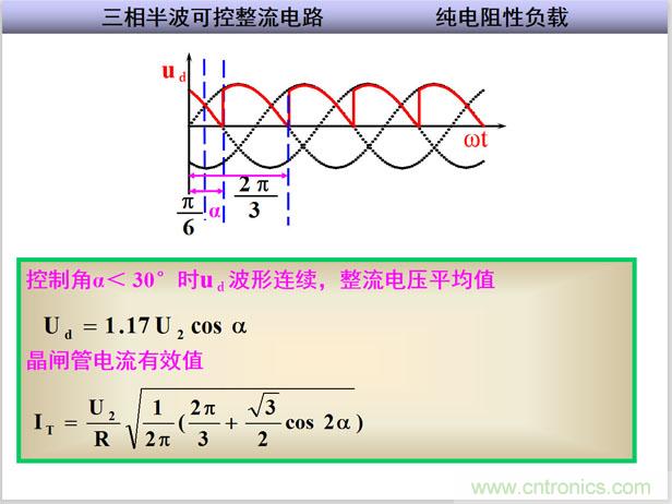 圖文講解三相整流電路的原理及計(jì)算，工程師們表示秒懂！
