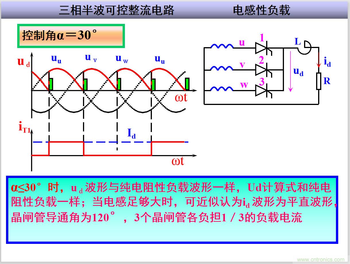 圖文講解三相整流電路的原理及計(jì)算，工程師們表示秒懂！