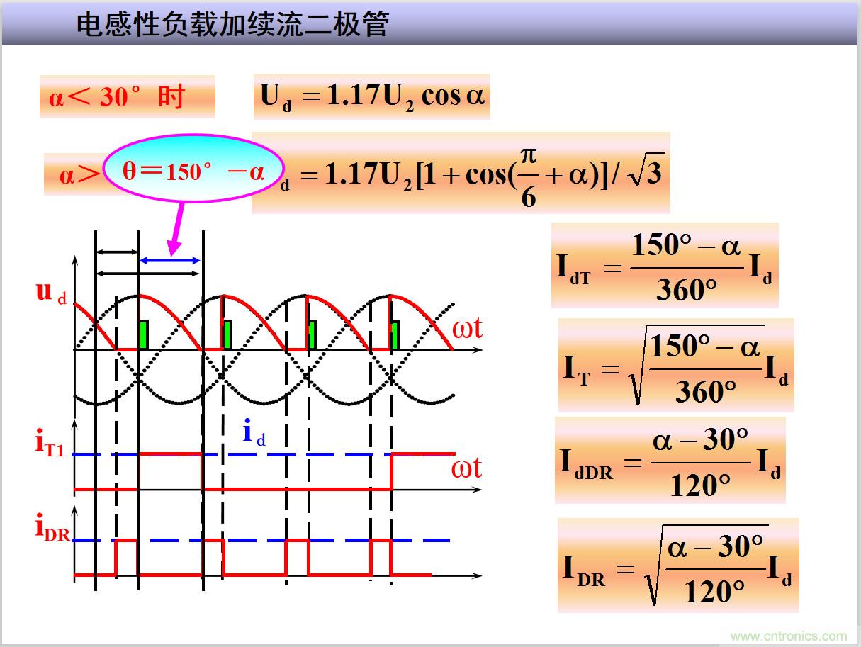 圖文講解三相整流電路的原理及計(jì)算，工程師們表示秒懂！