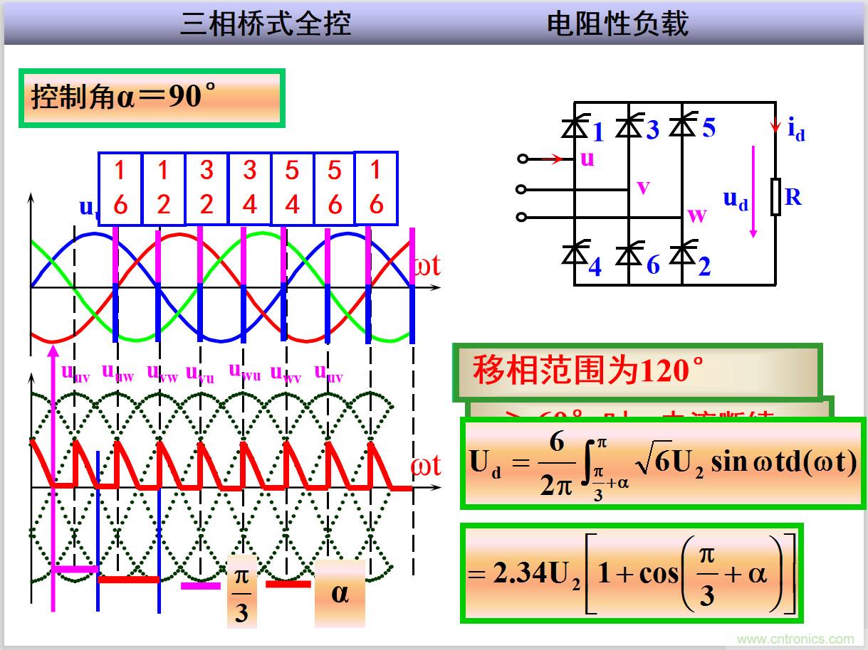 圖文講解三相整流電路的原理及計(jì)算，工程師們表示秒懂！