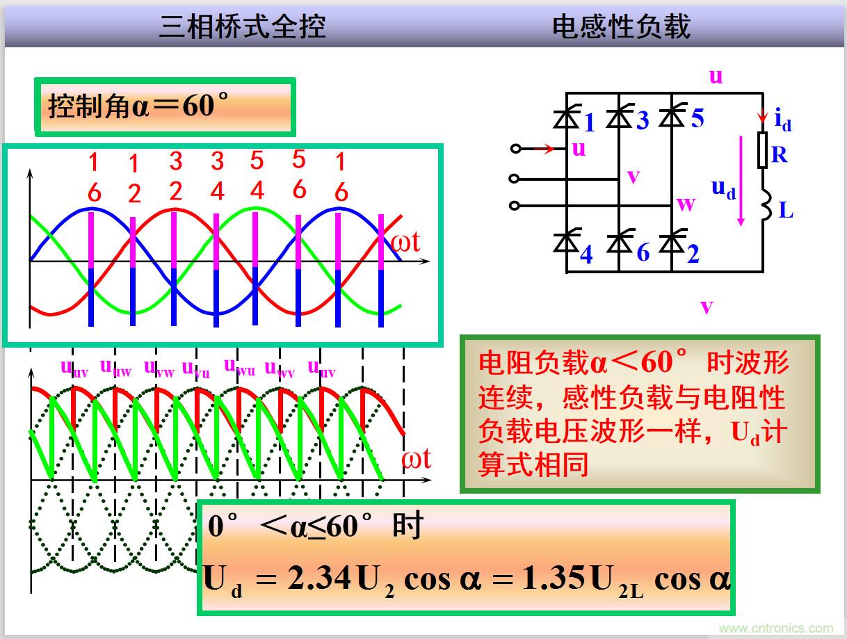圖文講解三相整流電路的原理及計(jì)算，工程師們表示秒懂！