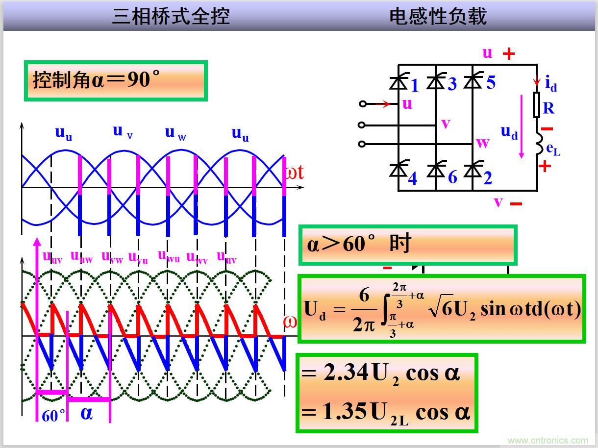 圖文講解三相整流電路的原理及計(jì)算，工程師們表示秒懂！