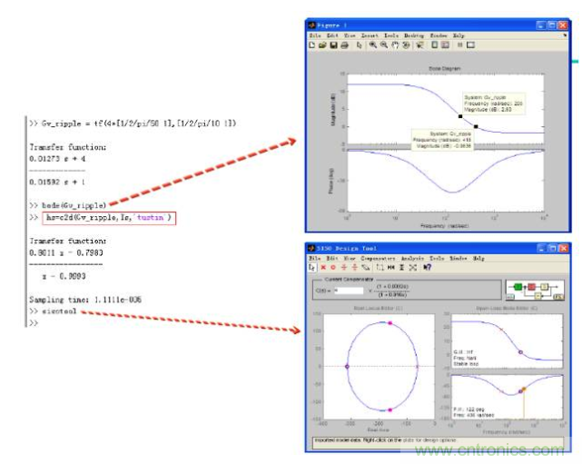 開(kāi)關(guān)電源控制環(huán)路設(shè)計(jì)，新手必看！