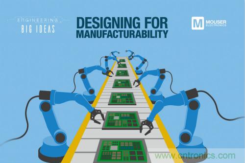 貿(mào)澤《讓創(chuàng)意走進現(xiàn)實》系列推出新一期電子書,探索面向制造的設(shè)計階段所面臨的挑戰(zhàn)