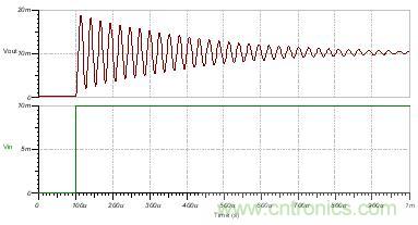 如何輕松穩(wěn)定帶感性開環(huán)輸出阻抗的運算放大器？